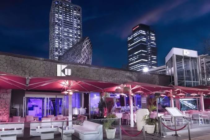 Ku Barcelona